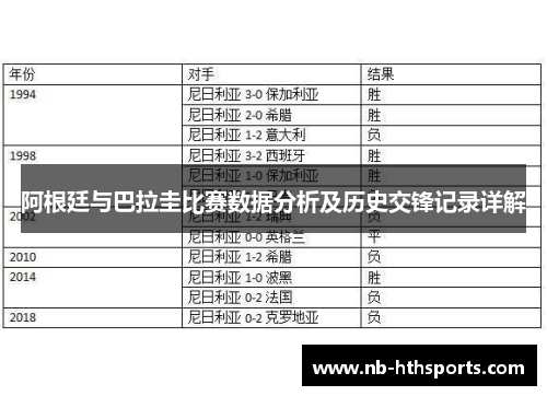 阿根廷与巴拉圭比赛数据分析及历史交锋记录详解